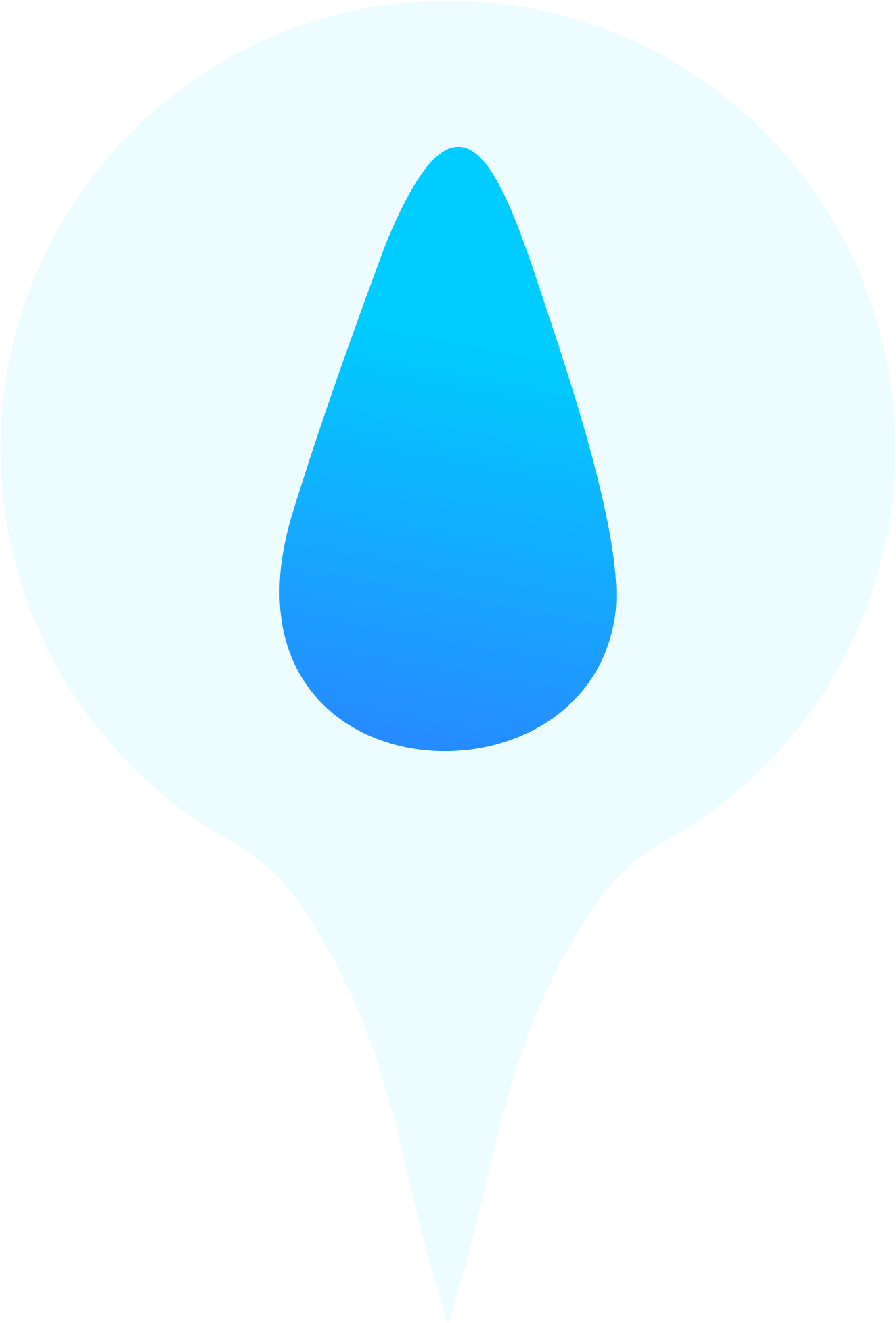 Tinggi Muka Air (TMA)