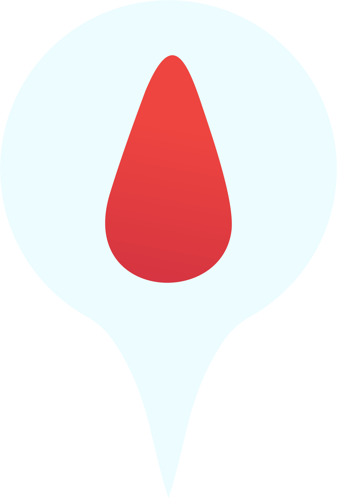 Tinggi Muka Air (TMA)